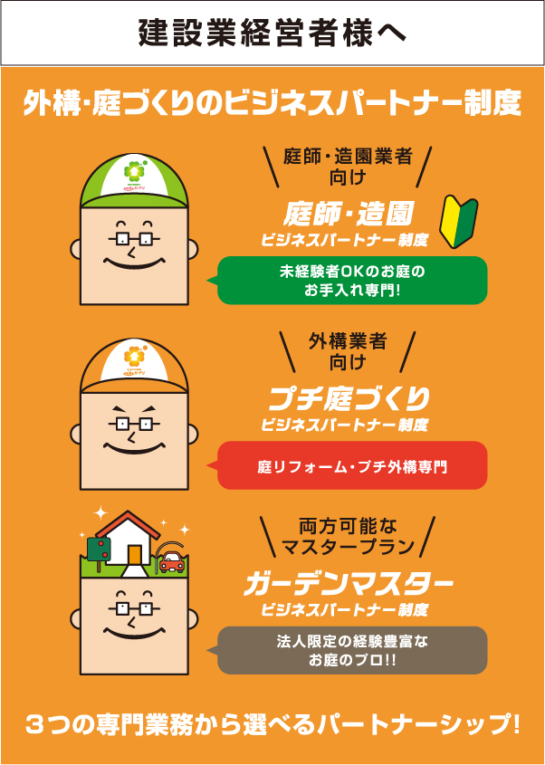 外構 エクステリア業者大募集 営業 集客 仕事に困らない画期的な業務委託パートナー制度 Smileガーデン 外構 エクステリア業者大募集 営業 集客 仕事に困らない画期的な業務委託パートナー制度 Smileガーデン
