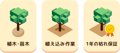 植木・苗木 植込み作業 1年の枯れ保証