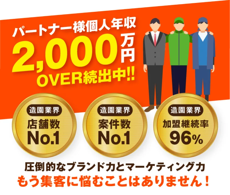 パートナー様個人年収2000万円OVER続出中!!
