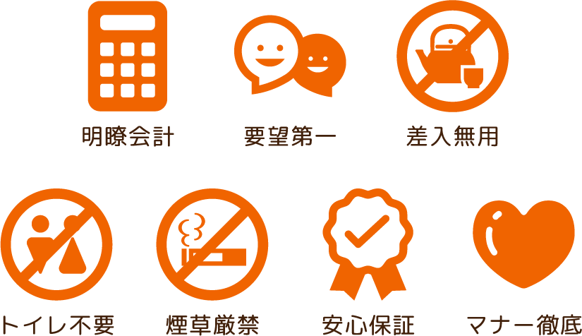 7つの約束