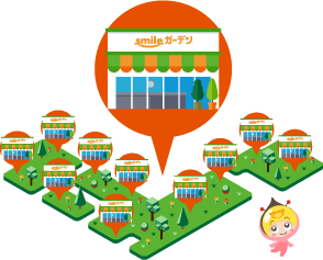 庭づくり業界トップクラスのチェーン店舗数でサービスの均一化!