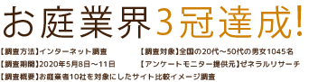お庭業界3冠達成
