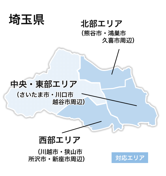 埼玉県 庭づくり 外構リフォーム専門の造園業者smileガーデン